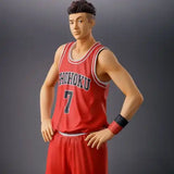 The Spirit Collection of Inoue Takehiko One and Only SLAM DUNK 宮城リョータ《22年12月預定》 4580614270847