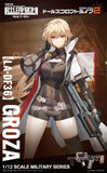LittleArmory LA-DF36 ドールズフロントライン2 グローザ※不設寄送《26年2月預定》 日版 全數$118 / ※不設寄送 / 25年10月31日