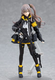 【再販】figma ドールズフロントライン UMP45《26年6月預定》 行版 全數$540 / *免運費   店取pt:10 / 25年11月3日