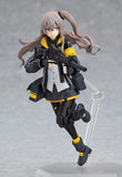 【再販】figma ドールズフロントライン UMP45《26年6月預定》 行版 全數$540 / *免運費   店取pt:10 / 25年11月3日