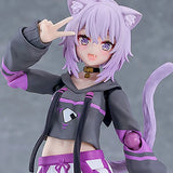 【限定販売】figma ホロライブプロダクション 猫又おかゆ《27年8月預定》 行版 全數$670 / *免運費   店取pt:10 / 26年9月21日