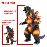 BIGレトロソフビシリーズ ゴジラ(1995) 咆哮 スタンダードVer.《26年8月預定》 行版 全數$1038 / *免運費   店取pt:20 / 26年5月11日