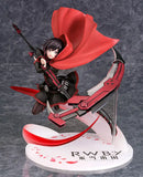 【限定販売】RWBY 氷雪帝国 ルビー・ローズ《24年9月預定》 4580678969596