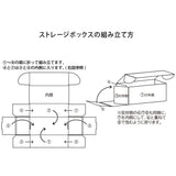 ブラウンダスト2 描き下ろしストレージボックス ウエディング水着(卡盒)※不設寄送《26年12月預定》 日版 全數$148 / ※不設寄送 / 26年8月14日