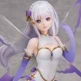 Re:ゼロから始める異世界生活 エミリア ジュエルプリンセス※不設寄送《25年3月預定》 4582705283842