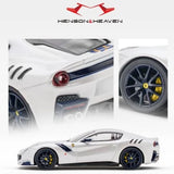 Ferrari F12 TDF Bianco Italian ※不設寄送《26年11月預定》 行版 全數$175 / ※不設寄送 / 26年8月10日
