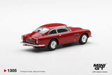 Aston Martin DB5 Fiesta Red ※不設寄送《26年10月預定》 盒裝版(LHD) 全數$80 / ※不設寄送 / 額滿即止