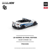 LB-WORKS 35 FINAL EDITION SILVER CHROME ※不設寄送《27年3月預定》 行版 全數$133 / ※不設寄送 / 26年8月14日