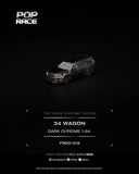 R34 WAGON DARK CHROME ※不設寄送《27年6月預定》 行版 全數$124 / ※不設寄送 / 26年10月2日