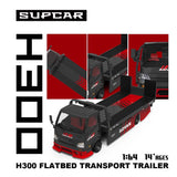 H300 Advan Livery ※不設寄送《26年8月預定》 行版 全數$228 / ※不設寄送 / 26年6月8日