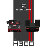 H300 Advan Livery ※不設寄送《26年8月預定》 行版 全數$228 / ※不設寄送 / 26年6月8日