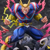 僕のヒーローアカデミア オールマイト《24年2月預定》 4580779515029